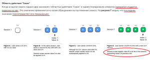 Документация Google Analytics на русском